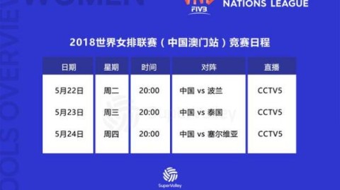 澳昆甲前瞻：卡帕拉巴vs北极星、布罗德海滩vs布罗德海滩