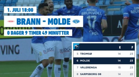 挪超双杀局：布兰1-0奥德锁定欧战席位