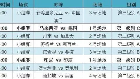 数据来源：中甲联赛官方球天下体育捷报比分网，截止2026年4月25日。