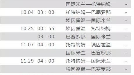 数据来源：NBA官方ESPNSI直播吧雷速体育，截止4月24日。