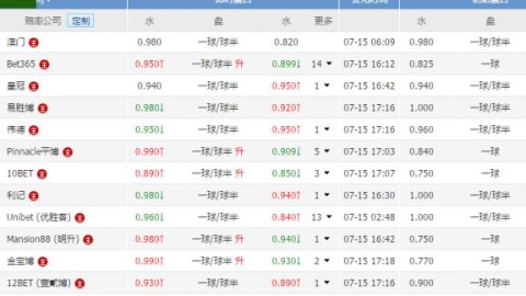 今日美职比分预测：主场雕像揭幕能否唤醒沉沦银河？