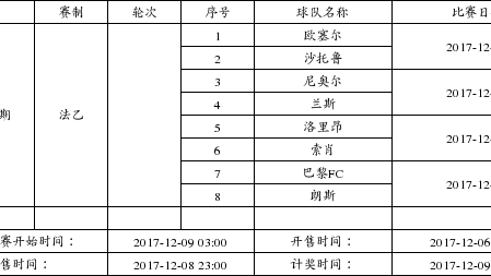 标题：2025-26荷甲第30轮天王山之战定欧冠生死