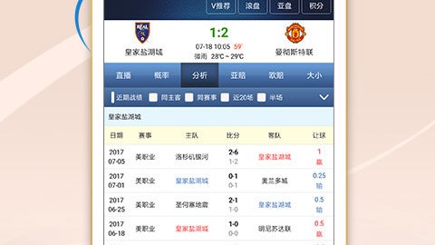 球探体育比分预测 16年前球童今成队长 匈牙利能否在主场改写不胜宿命？