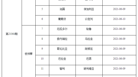 09月07日世预赛欧洲区小组赛H组第5轮圣马力诺vs波黑：一场彻底的实力碾压背后的故事