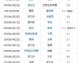 数据来源：UEFA欧足联官方数据OPTA德转球天下体育，数据截止2026年4月24日。