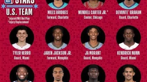 数据来源：NBA官方数据ESPN雅虎体育，截止2026年2月15日。
