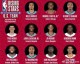 数据来源：NBA官方数据ESPN雅虎体育，截止2026年2月15日。