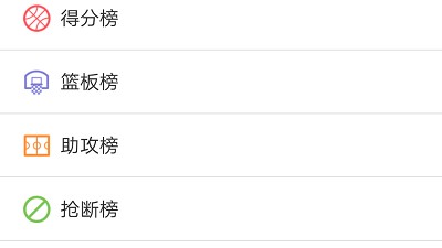 数据来源：NBA官方、ESPN、Sporting News、Athlon Sports、AP、USA Today，截止2026年4月24日。