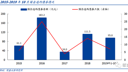 鲍姆加特纳在莱比锡势头正盛的四个原因 信任和固定位置等