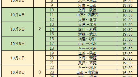 2025-2026赛季wcba总决赛对决今晚打响