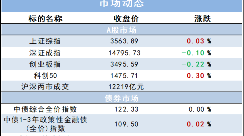 泰国和越南比分预测：卫冕冠军对受伤“战象”的东盟复仇恩怨
