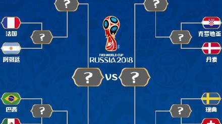 32强淘汰赛首轮翻车定律 2026赛季五大联赛杯赛谁敢称稳