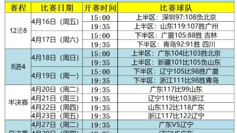 2026-2027赛季CBA第1轮前瞻：冠军重组谁先亮剑新外援