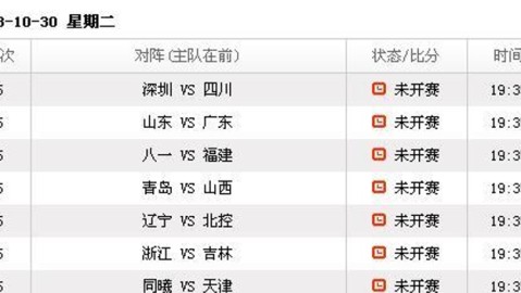 数据来源：CBA官方数据球天下体育新浪体育浙江在线，截止2026年4月24日。