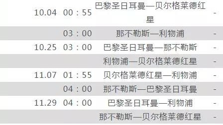 标题：15-16欧冠死亡之组开幕 曼城尤文首轮死磕