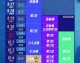 2026年5月ITF世界网球巡回赛综合赛程前瞻