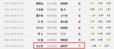 随着美因茨1-1平局搅局，德甲最新积分出炉！争冠与保级彻底疯狂