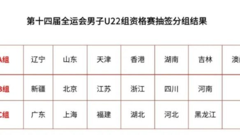 数据来源：亚足联官方新华网西部网西安网直播吧体坛周报，截止2026年4月25日。
