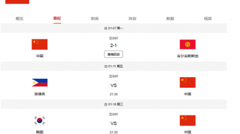 中韩世预赛复盘：从长沙奇迹到深圳梦魇，国足36强赛主场遭孙兴慜三球血洗