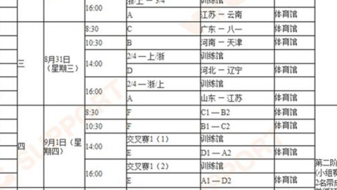 数据来源：国际排联官网、中国排协官方发布、体育总局公示信息、主流体育媒体综合报道，截止2026年4月24日。