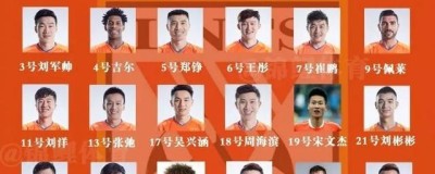 2019赛季中超30轮赛程表出炉 鲁能泰山双线作战迎终极考验